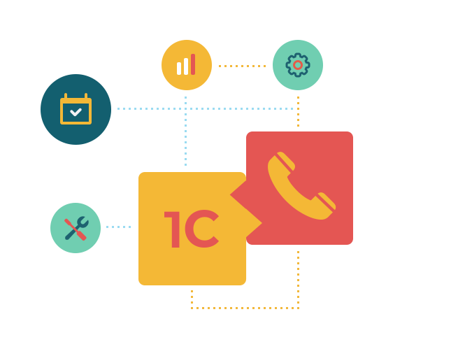 IP-телефония с 1С
